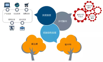 中指研究院發布《2021中國房地產品牌價值研究報告》 品牌管理成為房企價值增長新引擎